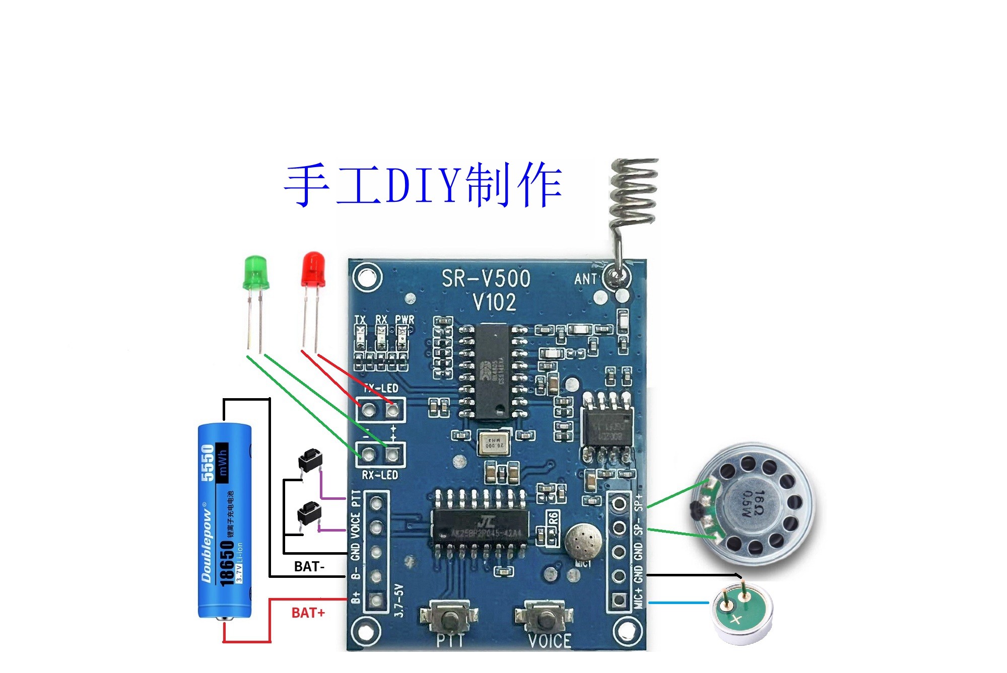 图片关键词