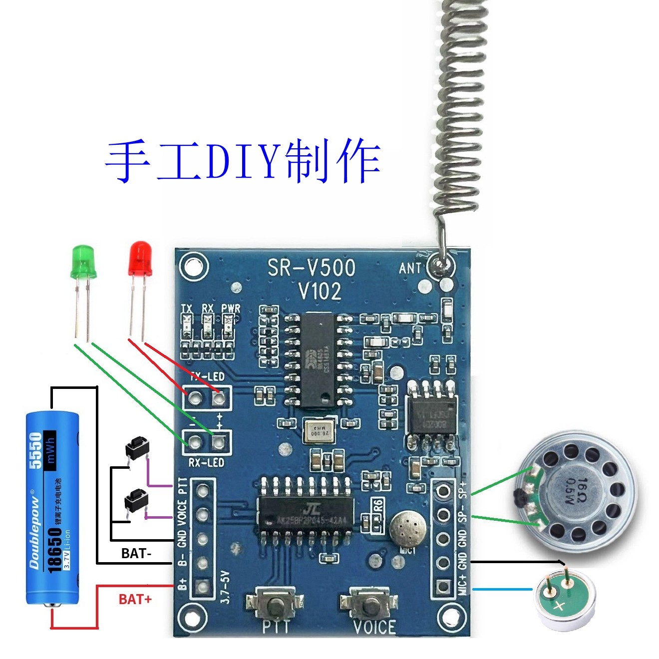 图片关键词