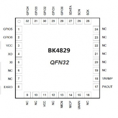 BK4829N  博通无线对讲机射频芯片